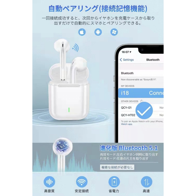 新品 Bluetoothイヤホンワイヤレスイヤホン40時間連続再生(ホワイト) スマホ/家電/カメラのオーディオ機器(ヘッドフォン/イヤフォン)の商品写真