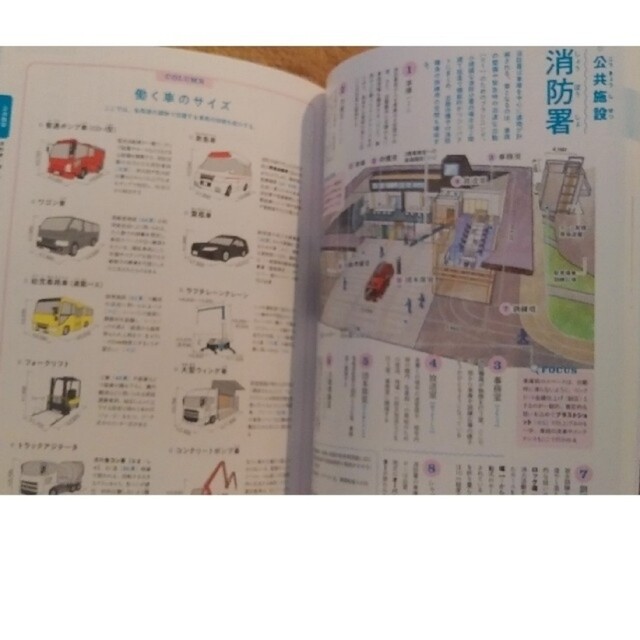 建築知識 2022年 5月号「建物種類ごと用語図鑑」 エンタメ/ホビーの雑誌(専門誌)の商品写真