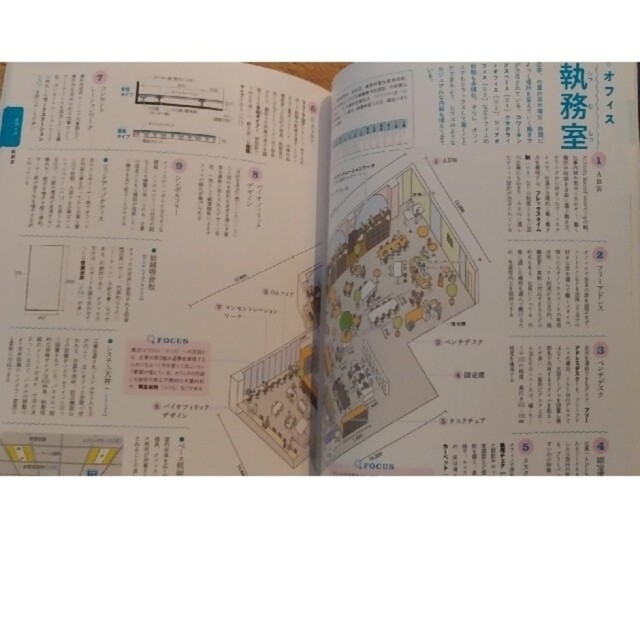 建築知識 2022年 5月号「建物種類ごと用語図鑑」 エンタメ/ホビーの雑誌(専門誌)の商品写真