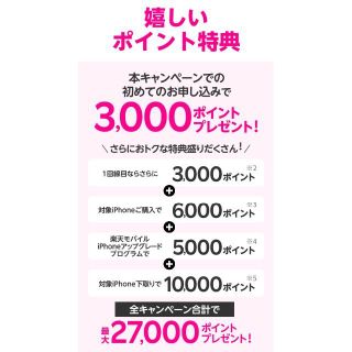 【楽天モバイル】紹介キャンペーン6000ポイント☆8月からポイントアップ(スマートフォン本体)