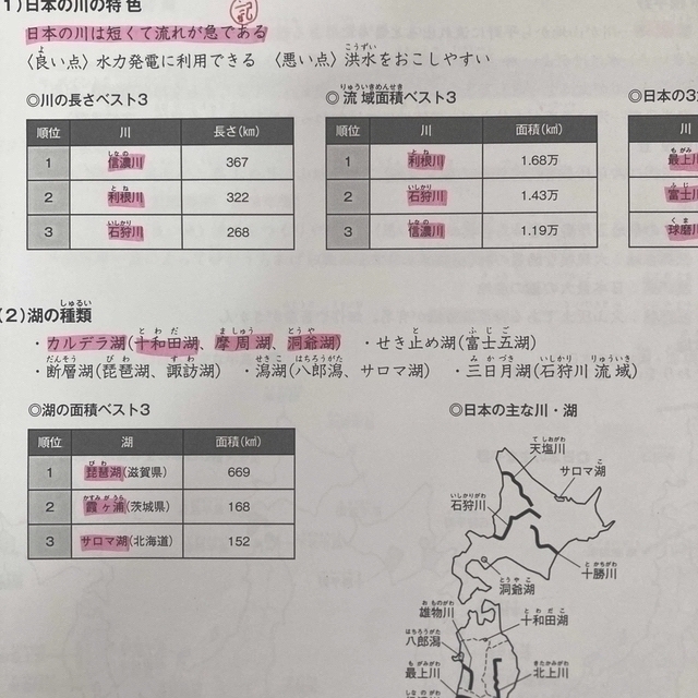 2022/2023年　コンプリートマスター地理公民、プラチナインプット、時事問題 エンタメ/ホビーの本(語学/参考書)の商品写真