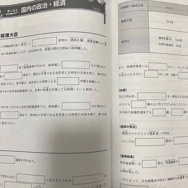 2022/2023年　コンプリートマスター地理公民、プラチナインプット、時事問題