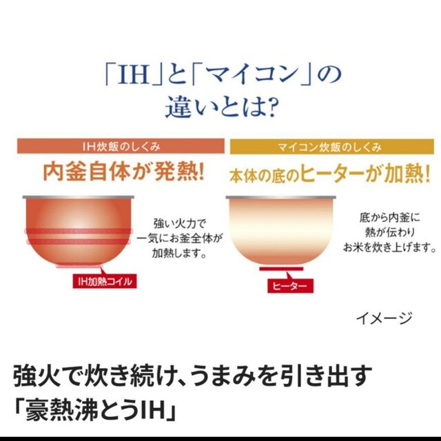 新品　2021年秋発売　5.5合炊き　象印　IH炊飯器　炊飯ジャー　30時間保温