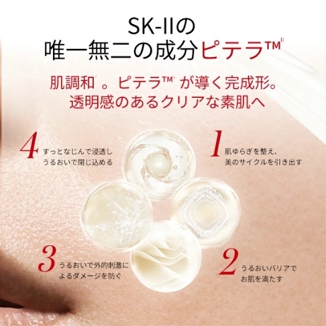 SK-IIコフレGWP キット エッセンス& クリアローション各30mL×30本