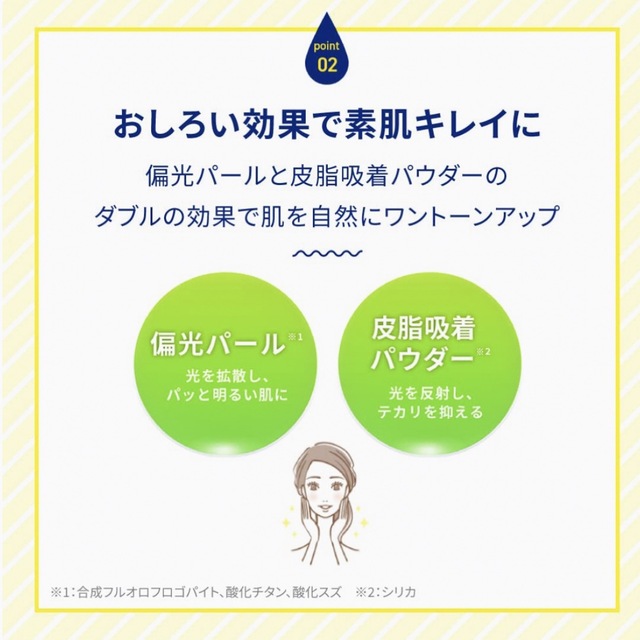 ロート製薬(ロートセイヤク)のメラノCC ディープデイケア UV乳液 コスメ/美容のベースメイク/化粧品(化粧下地)の商品写真