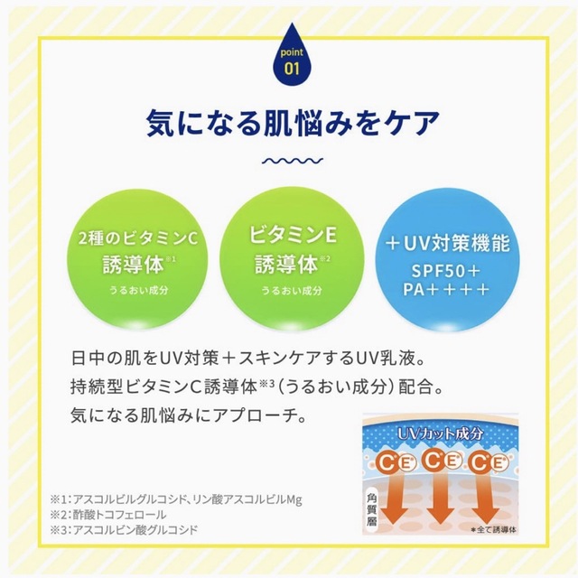 ロート製薬(ロートセイヤク)のメラノCC ディープデイケア UV乳液 コスメ/美容のベースメイク/化粧品(化粧下地)の商品写真