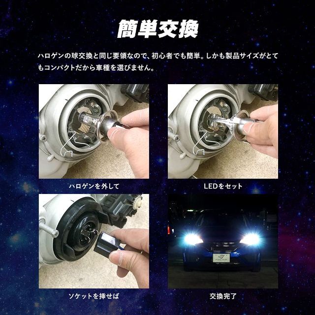 セール】スフィアライト 車用 LEDヘッドライト H8/H9/H11/H16