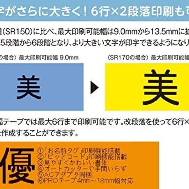 キングジム(キングジム)の★未使用★キングジム ラベルライター「テプラ」PRO SR170 スマホ/家電/カメラのPC/タブレット(PC周辺機器)の商品写真