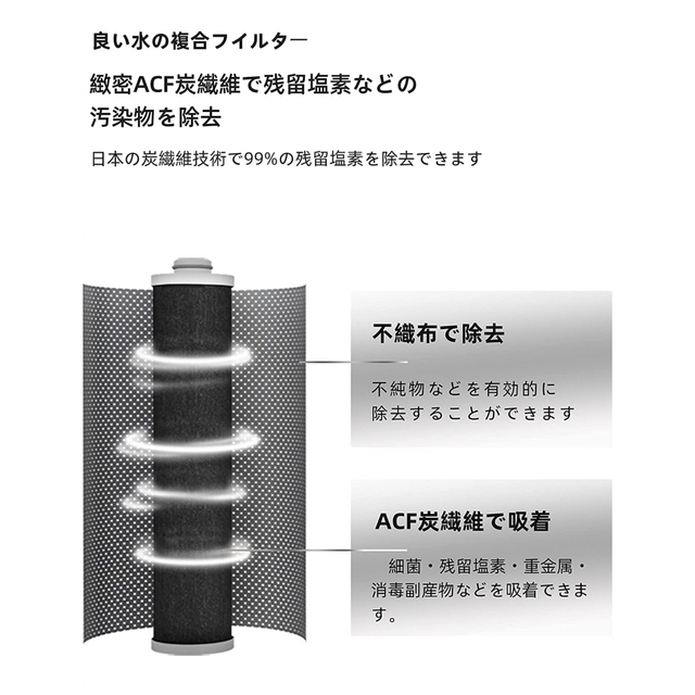 YINGBABY FINE BUBBLE-C シャワーヘッド 節水 | munchercruncher.com