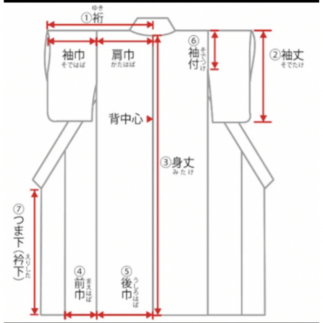 レディース　浴衣　紺 エンタメ/ホビーのコスプレ(その他)の商品写真