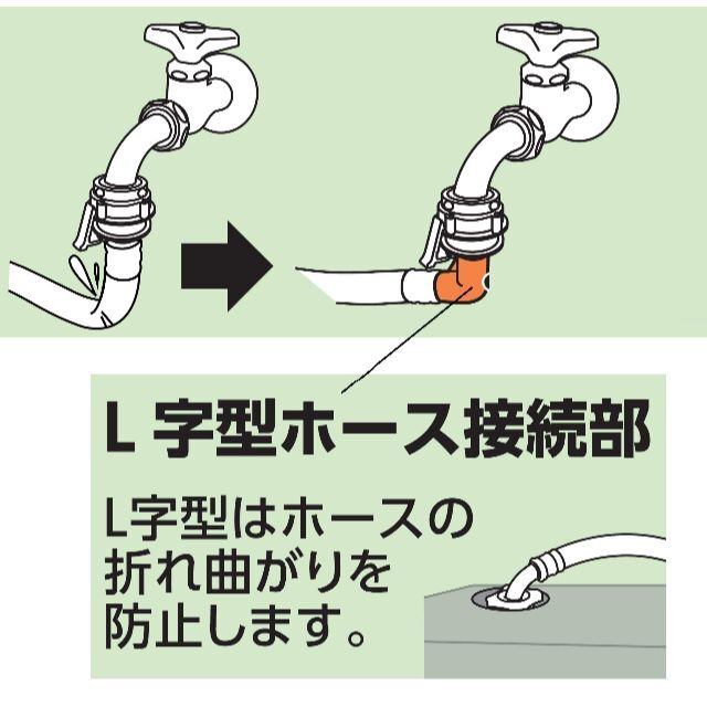 SANEI 自動洗濯機給水ホースL型 長さ0.8ｍ ねじれ防止 折れにくい 元口 スマホ/家電/カメラの生活家電(洗濯機)の商品写真