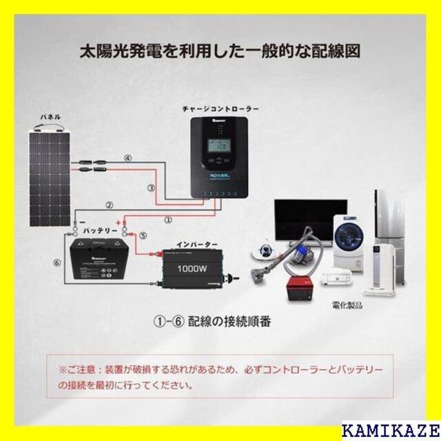ブルー×レッド Renogy DC AC 2000W 純正弦波 インバーター DC ンプ