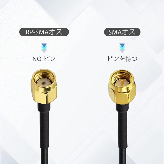 4G ルーター用 屋外延長アンテナ スマホ/家電/カメラのPC/タブレット(PC周辺機器)の商品写真