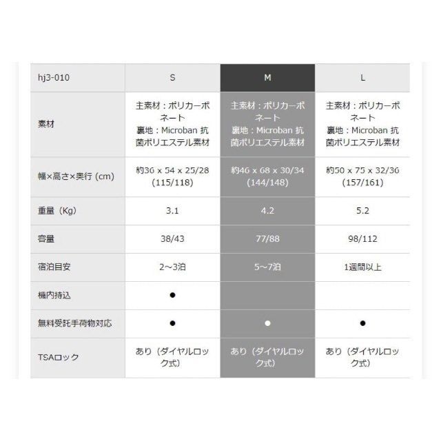 アメリカツーリスター　フロンテック　スーツケース　Mサイズ 2