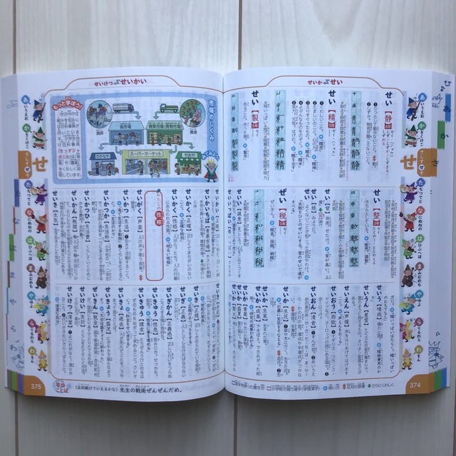 小学館(ショウガクカン)のはじめての国語辞典 エンタメ/ホビーの本(語学/参考書)の商品写真