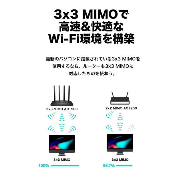 ivory court(アイボリーコート)の【新品⚡️経由機】TP-Link WiFi 無線LAN ルーター MU-MIMO スマホ/家電/カメラのPC/タブレット(PC周辺機器)の商品写真