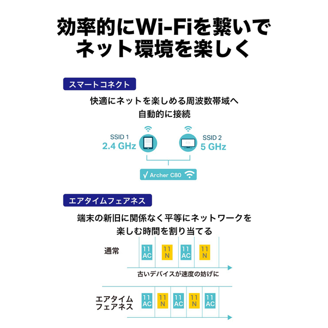 ivory court(アイボリーコート)の【新品⚡️経由機】TP-Link WiFi 無線LAN ルーター MU-MIMO スマホ/家電/カメラのPC/タブレット(PC周辺機器)の商品写真