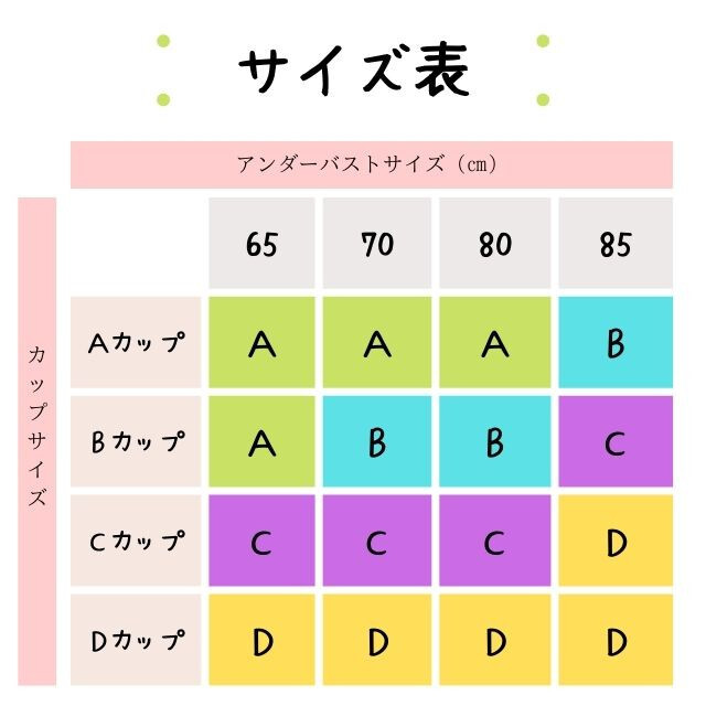 4サイズ ヌーブラ シリコンブラ ABCDの４サイズ展開 激盛り