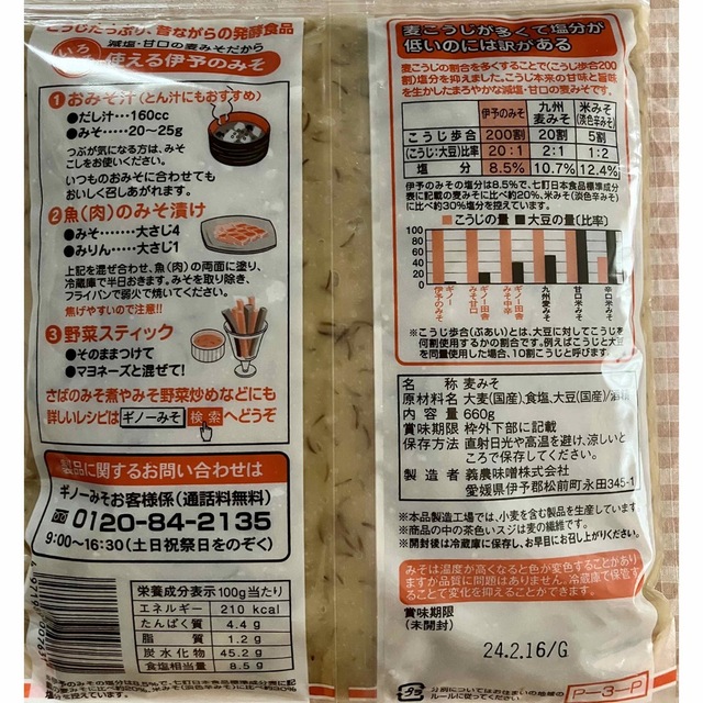 愛媛 ご当地グルメ 麦味噌 ギノーみそ 伊予のみそ ひしお おかず味噌 もろみの通販 by PINK クローブホール100g×2 段ボール梱包なし