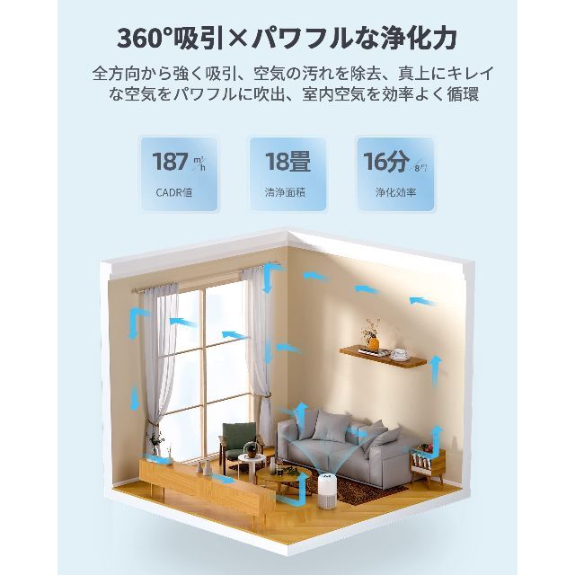 色: ホワイト-18畳【花粉運転・二重除菌/集じん/脱臭】】空気清浄機 Dreの通販 by タピミルshop｜ラクマ