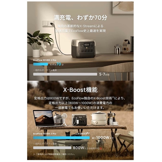 新品未開封/定価8.8万円】EcoFlow エコフロー RIVER2 Pro smcint.com