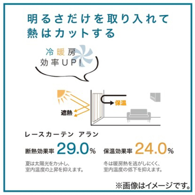 ニトリ(ニトリ)のニトリ　遮熱・遮像・ミラーレースカーテン(アラン 100X198X2) インテリア/住まい/日用品のカーテン/ブラインド(レースカーテン)の商品写真