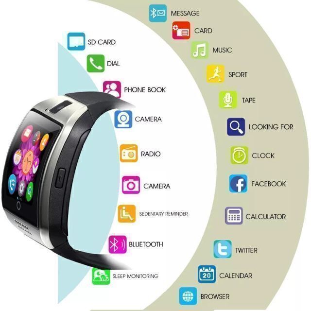 Q18　スマートウォッチ　人気　白　Bluetooth　新発売　時計　話題 メンズの時計(腕時計(デジタル))の商品写真