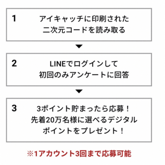 サントリー(サントリー)のクラフトボス シール PayPay auPAY dポイント LINEポイント エンタメ/ホビーのコレクション(ノベルティグッズ)の商品写真