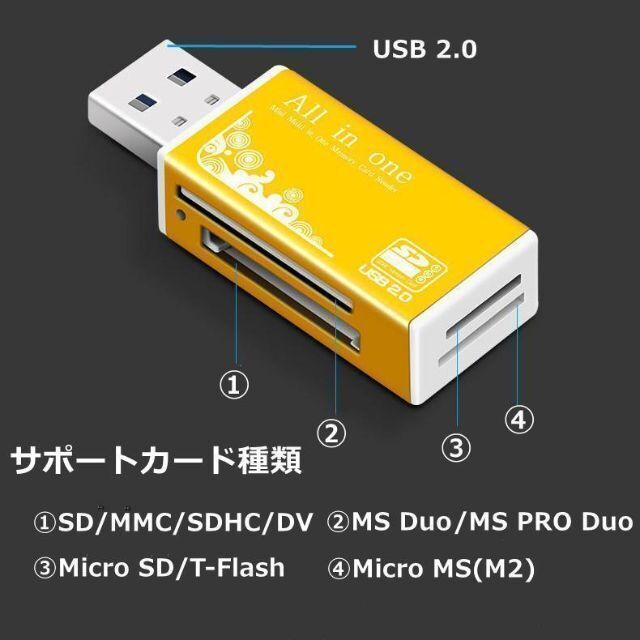 50%OFFC015　4in1 マルチ カードリーダー MS SD microSD w