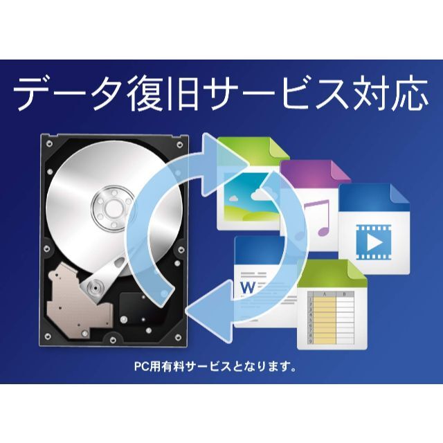 【新着商品】IODATA ポータブルHDD 1TB テレビ録画 地デジ最大125