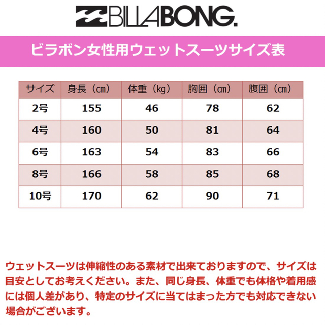 billabong(ビラボン)のビラボン レディース フル 3/2mm ウェット スーツ ジャージ L 8サイズ スポーツ/アウトドアのスポーツ/アウトドア その他(サーフィン)の商品写真