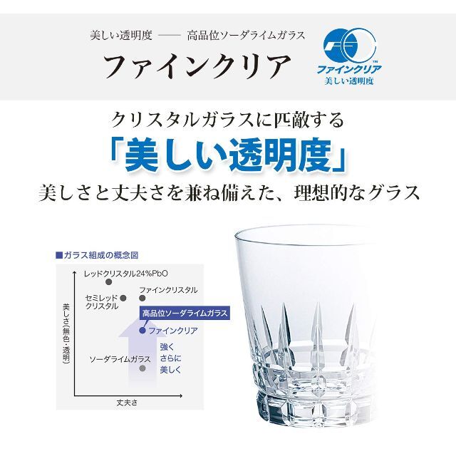 【人気】東洋佐々木ガラス グラス テイスティンググラス 日本製 食洗機対応 クリ 4