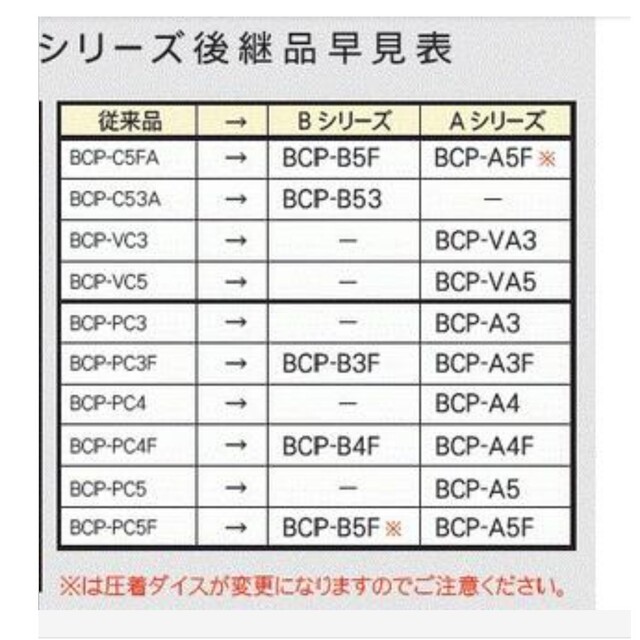 カナレ★CANARE BCP-PC5F