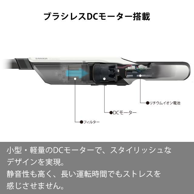 サンカ 充電式 スリム スティッククリーナー 掃除機 軽量 ホワイト SSC-4 3