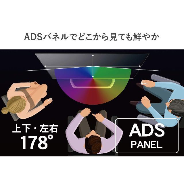 IODATA モニター 31.5インチ FHD 1080p ADSパネル ハーフ