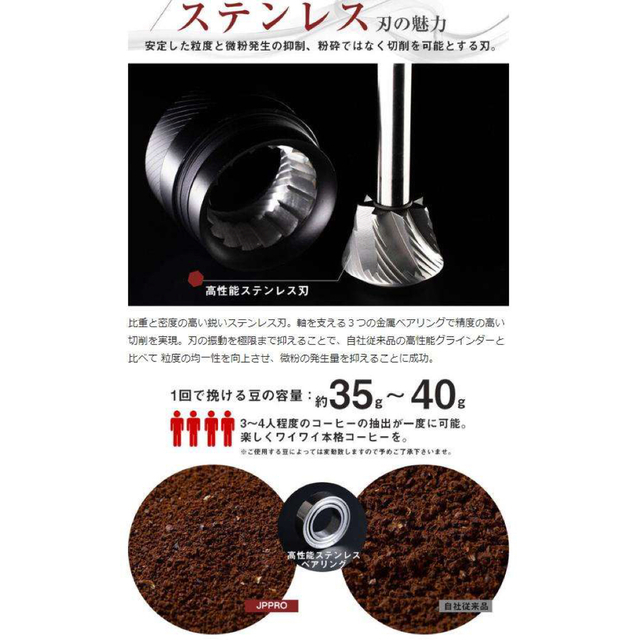 1Zpresso K-MAX アイアングレー コーヒーミル グラインダー 8