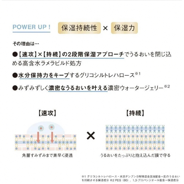 ORBIS(オルビス)のオルビスユー ジェルモイスチャライザー 詰替え50g コスメ/美容のスキンケア/基礎化粧品(フェイスクリーム)の商品写真