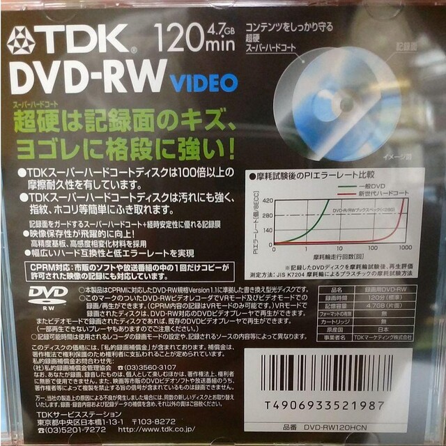 531 TDK スーパーハードコート超硬 DVD-RW メディア 100枚