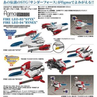 セガ(SEGA)の★新品未開封【figma】 サンダーフォースIII / サンダーフォースIV(ゲームキャラクター)