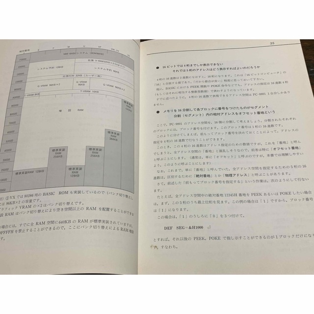 98マシン語一年生―はじめてのマシン語入門マル特セミナー