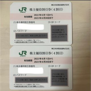 ジェイアール(JR)の【未使用】即時使用可能、PW通知のみ　JR東日本旅客鉄道 株主優待券 2 枚(その他)