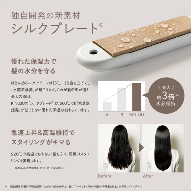 未開封品】KINUJO キヌージョ シルクプレート ヘアアイロン DS100