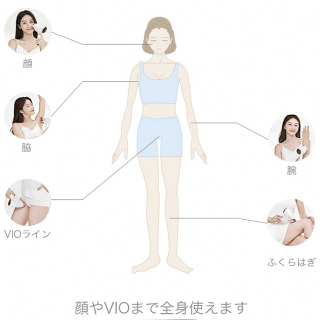 冷感脱毛器 コスメ/美容のボディケア(脱毛/除毛剤)の商品写真