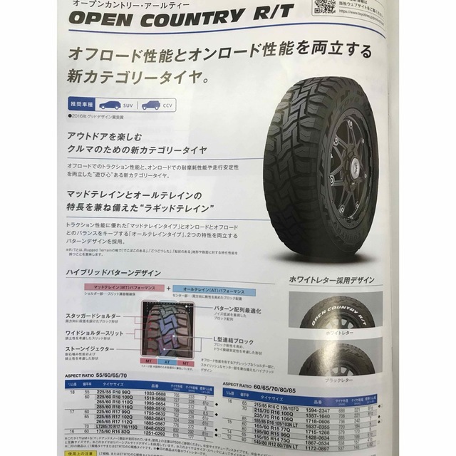 送料込み！145 80R12 80/78Nトーヨータイヤ　オープンカントリー新品