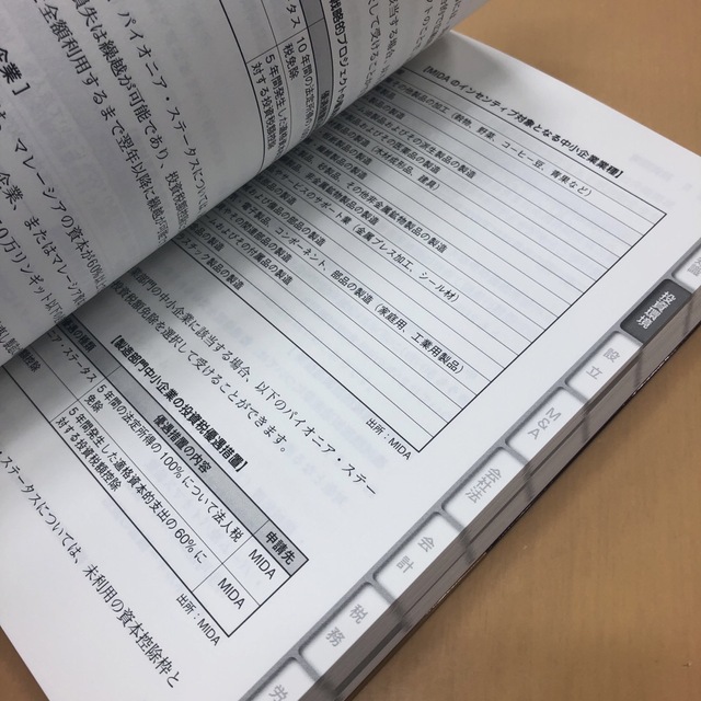 マレーシアの投資・Ｍ＆Ａ・会社法・会計税務・労務 エンタメ/ホビーの本(ビジネス/経済)の商品写真