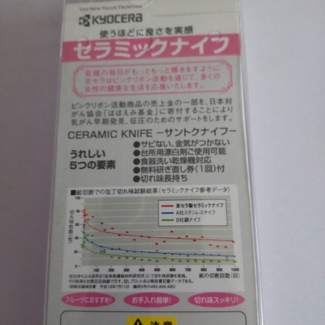 京セラ(キョウセラ)の京セラ　セラミック包丁　ピーラー　まな板　ファインプレミア　ピンク　日本製 インテリア/住まい/日用品のキッチン/食器(調理道具/製菓道具)の商品写真