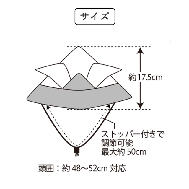 3COINS(スリーコインズ)のこどもの日★3点セット キッズ/ベビー/マタニティのメモリアル/セレモニー用品(その他)の商品写真