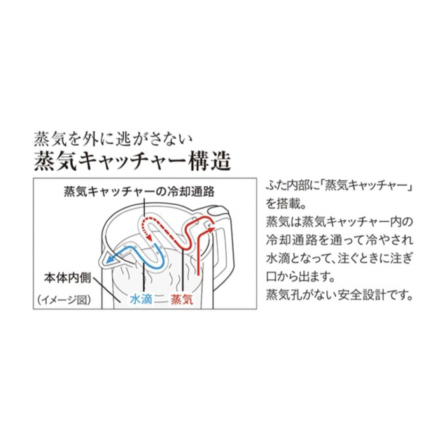 TIGER(タイガー)のタイガー 電気ケトルわく子 PCJ-A102WAホワイト1.0L 節電安全設計  スマホ/家電/カメラの生活家電(電気ケトル)の商品写真