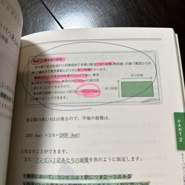 現役東大生が書いた地頭を鍛えるフェルミ推定ノート エンタメ/ホビーの本(語学/参考書)の商品写真