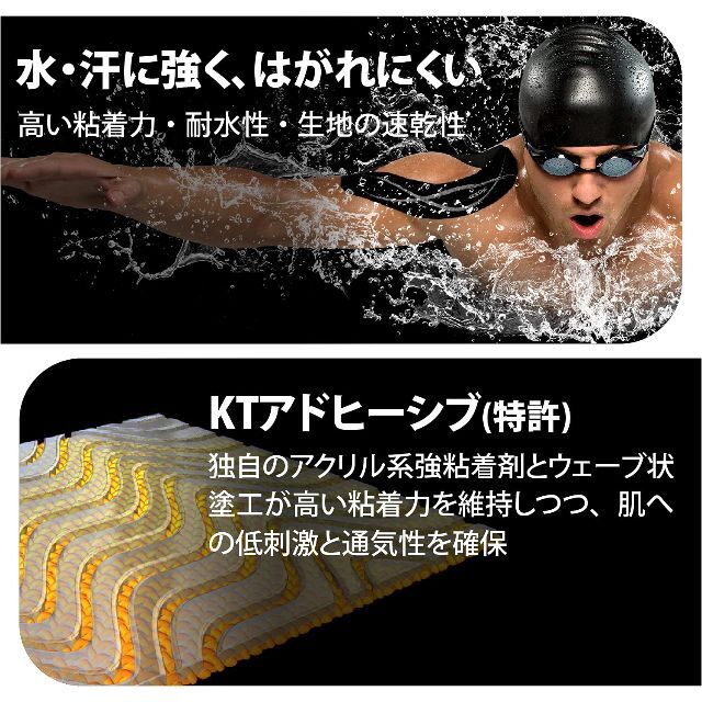 【特価セール】KTテープKT TAPE キネシオロジーテープ PRO WIDE